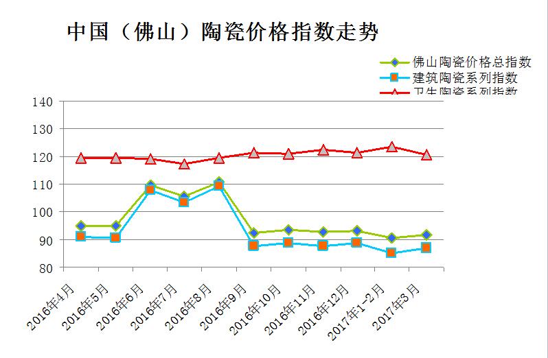 �Ј�ȱ��������������  һ�����մ�ָ���ل��µ�